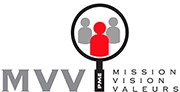 Logo MVV Inc.